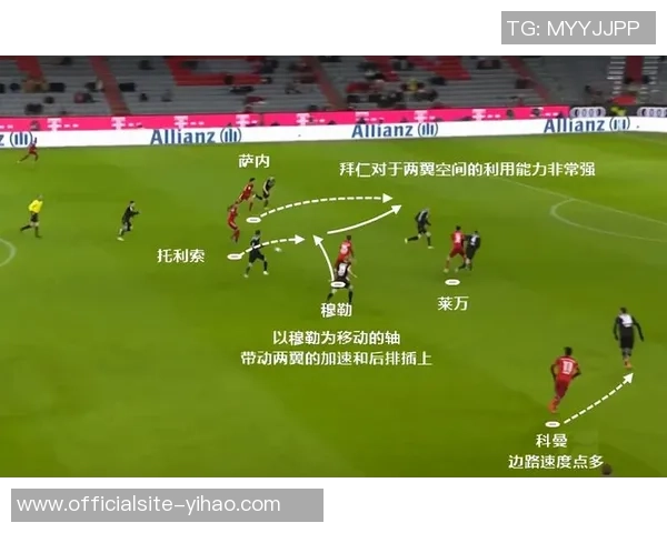 巴萨与拜仁对决水位分析及投注建议全面解读