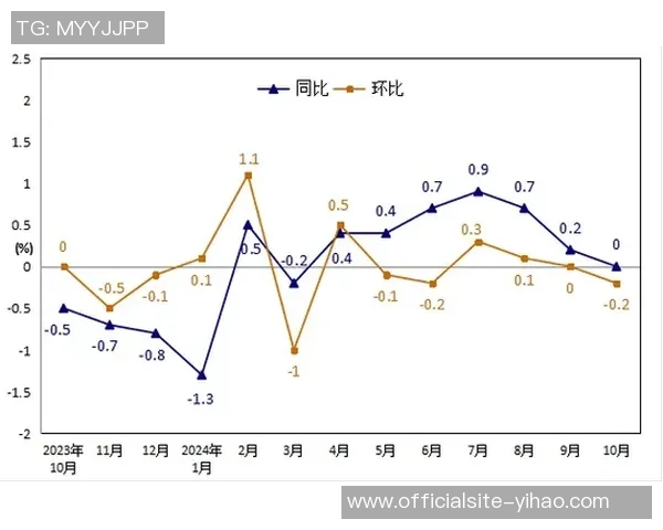 曼联与莱比锡红牛对决技术统计全面分析与数据解读 曼联与莱比锡红牛对决技术统计全面分析与数据解读